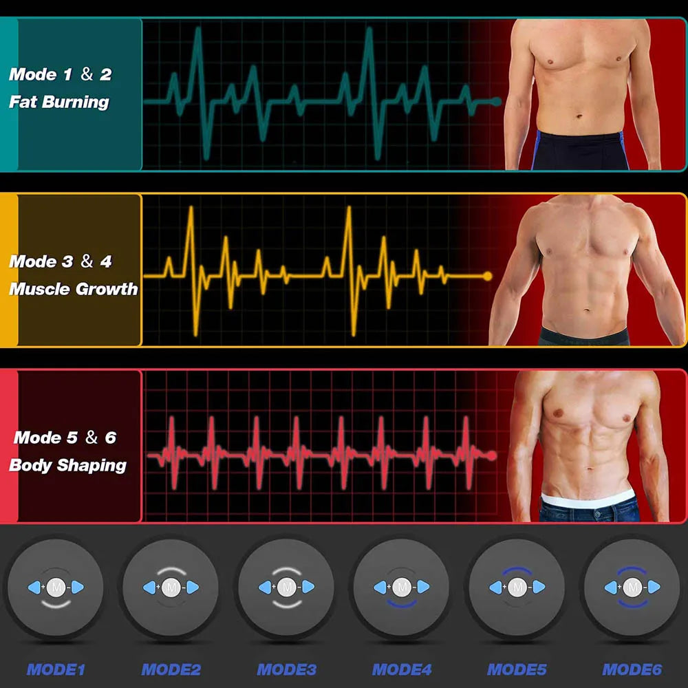 Senza™ FitPulse EMS